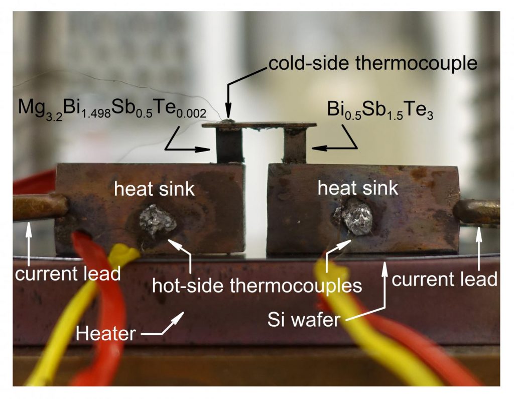 New Low Cost Thermoelectric Material Works At Room Temperature