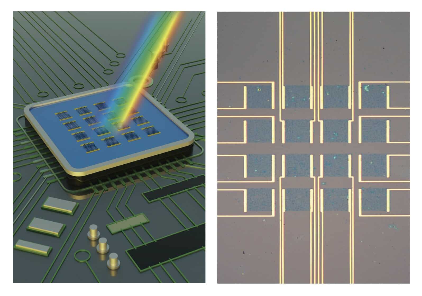 Graphene chargeinjection photodetectors with a broader detection bandwidth